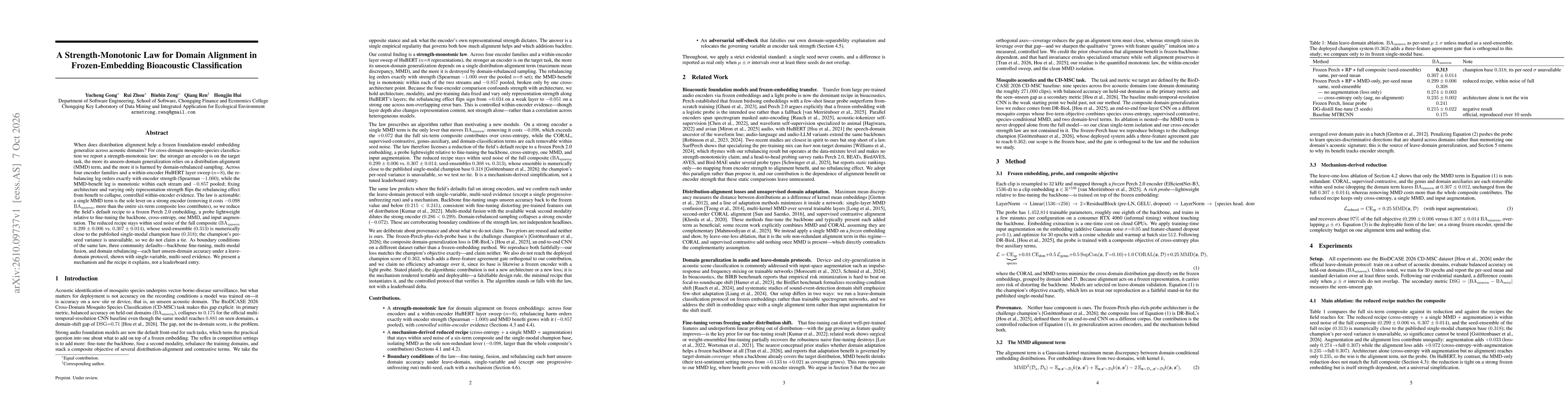 Thumbnail for A Strength-Monotonic Law for Domain Alignment in Frozen-Embedding Bioacoustic Classification
