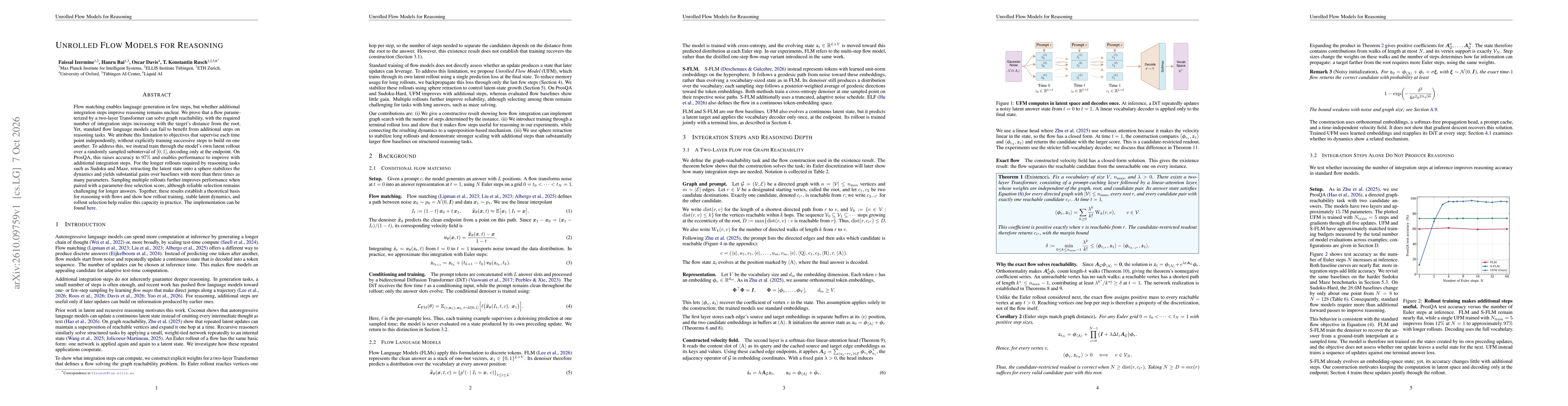 Thumbnail for Unrolled Flow Models for Reasoning