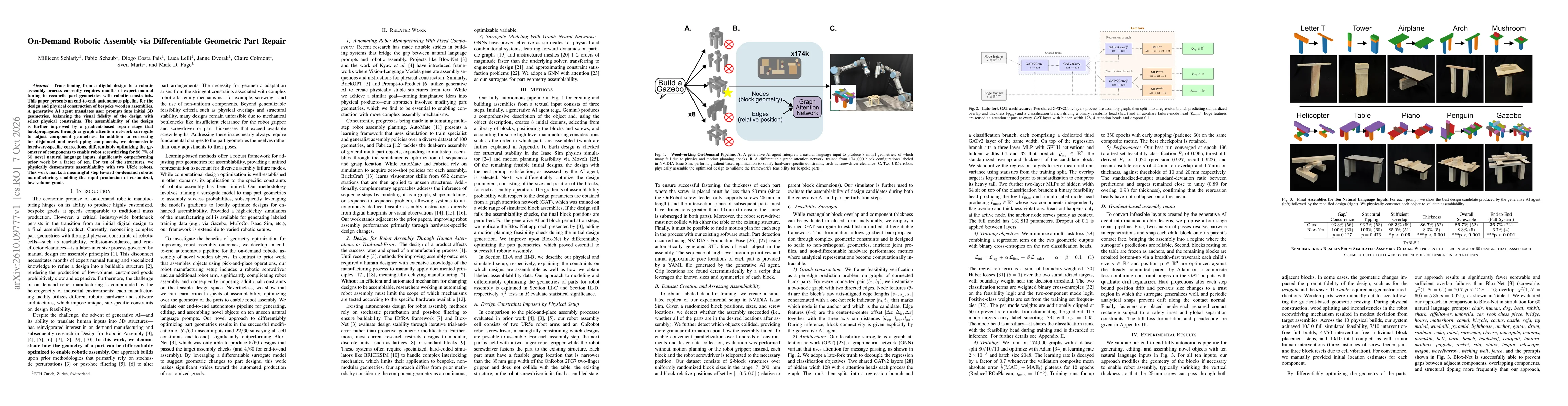 Thumbnail for On-Demand Robotic Assembly via Differentiable Geometric Part Repair