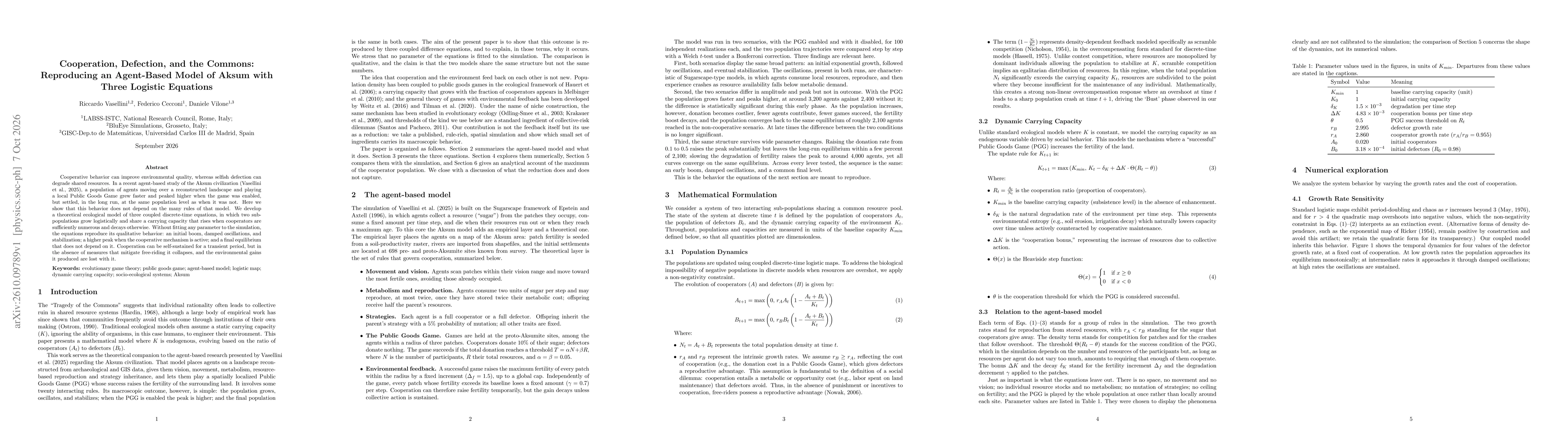 Thumbnail for Cooperation, Defection, and the Commons: Reproducing an Agent-Based Model of Aksum with Three Logistic Equations