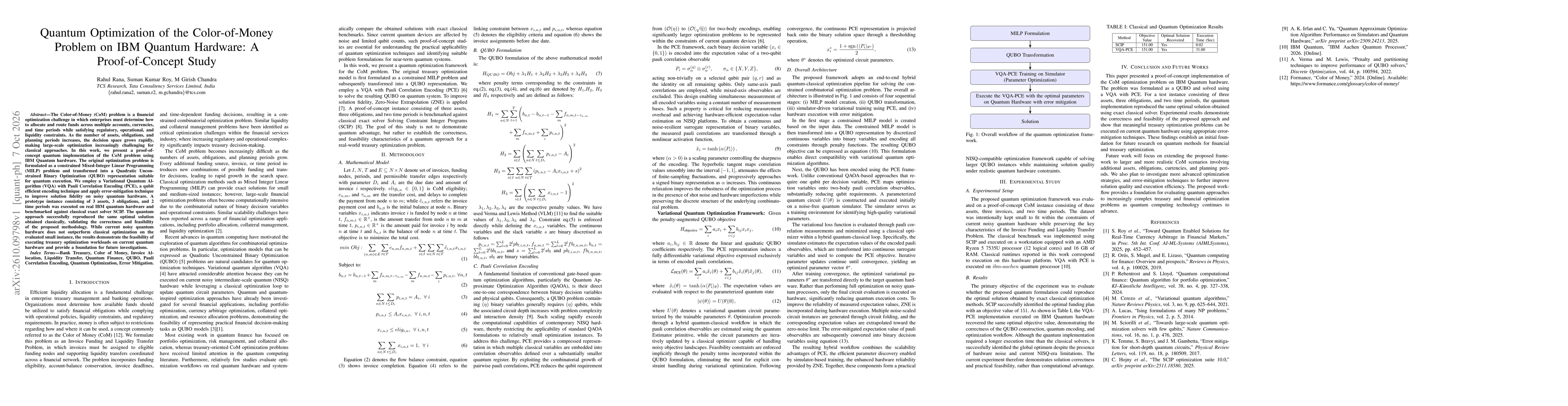 Thumbnail for Quantum Optimization of the Color-of-Money Problem on IBM Quantum Hardware: A Proof-of-Concept Study