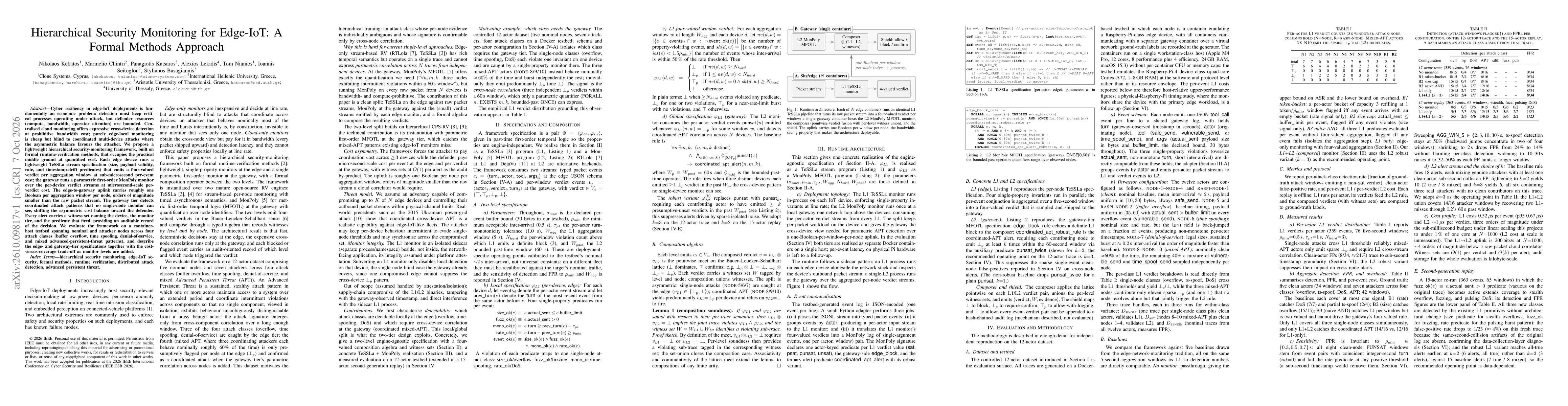 Thumbnail for Hierarchical Security Monitoring for Edge-IoT: A Formal Methods Approach