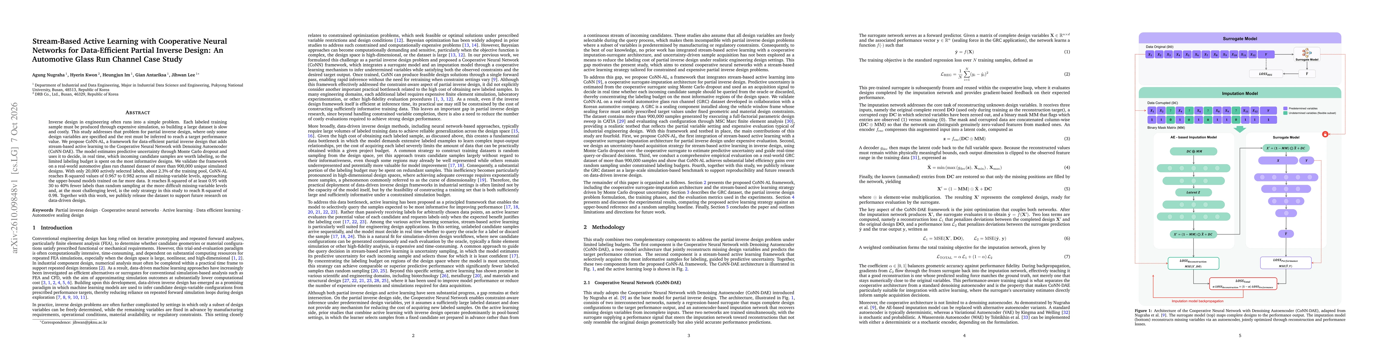 Thumbnail for Stream-Based Active Learning with Cooperative Neural Networks for Data-Efficient Partial Inverse Design: An Automotive Glass Run Channel Case Study