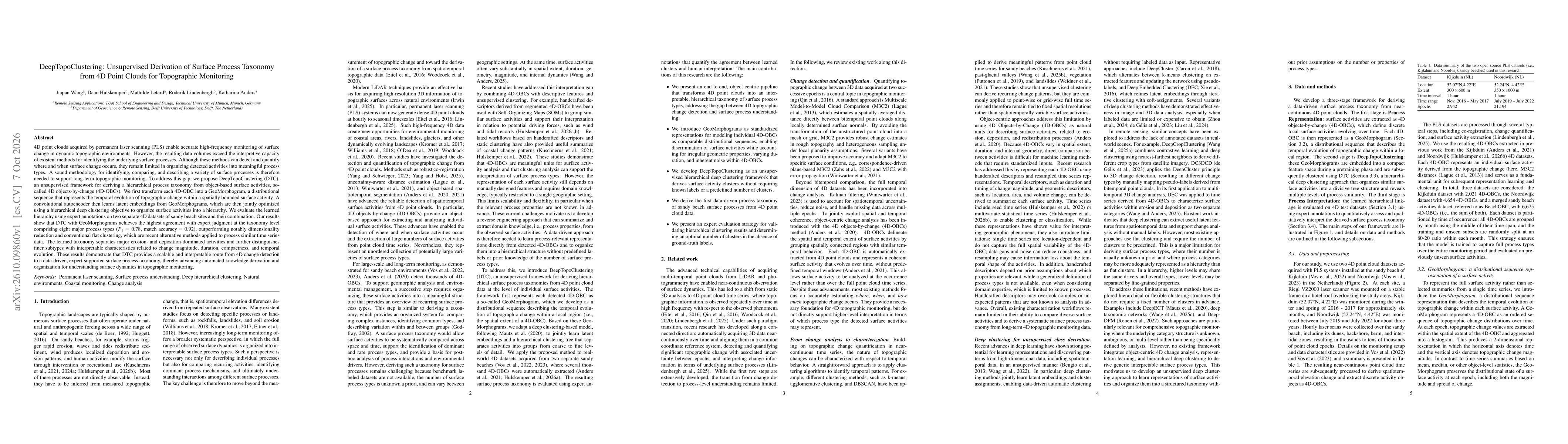 Thumbnail for DeepTopoClustering: Unsupervised Derivation of Surface Process Taxonomy from 4D Point Clouds for Topographic Monitoring