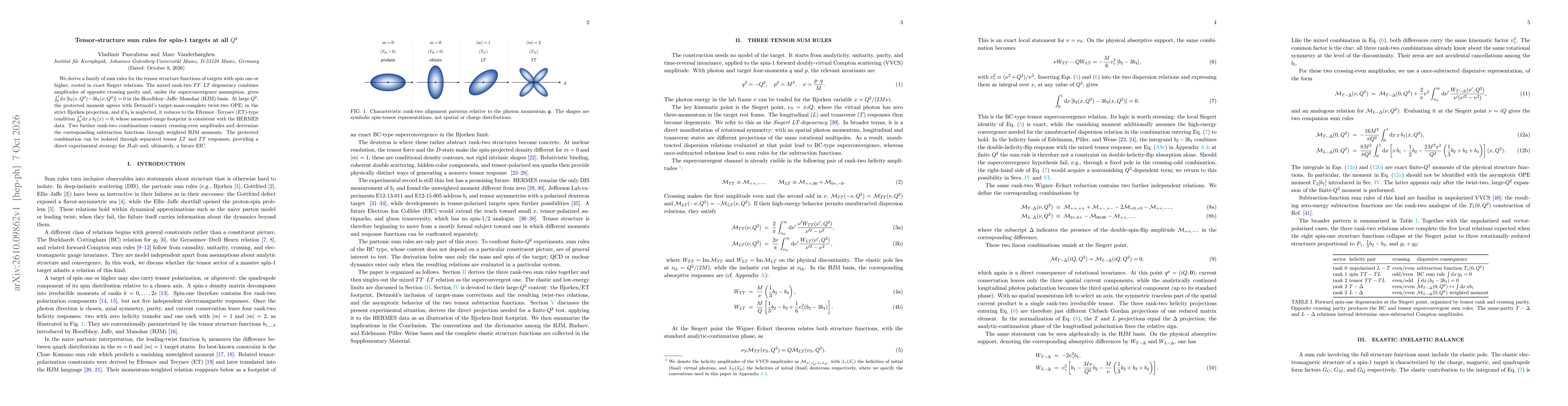 Thumbnail for Tensor-structure sum rules for spin-1 targets at all $Q^2$