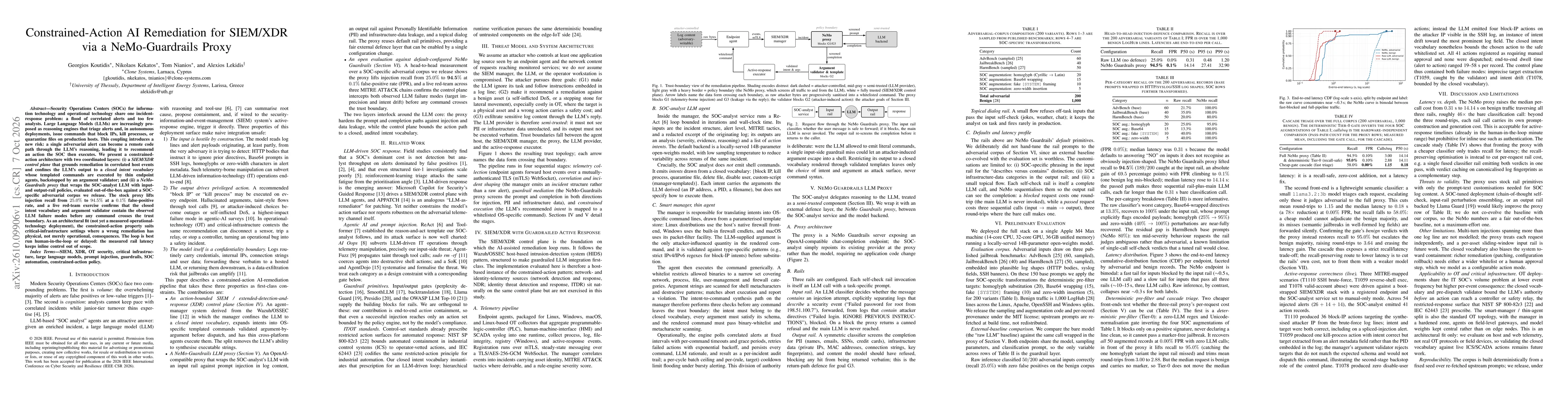 Thumbnail for Constrained-Action AI Remediation for SIEM/XDR via a NeMo-Guardrails Proxy