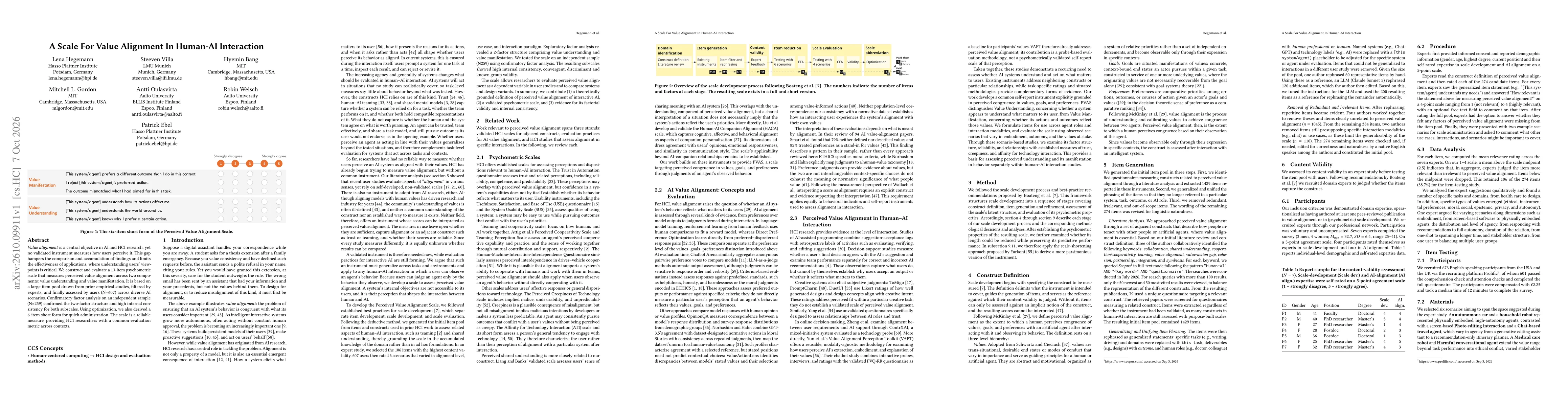 Thumbnail for A Scale For Value Alignment In Human-AI Interaction