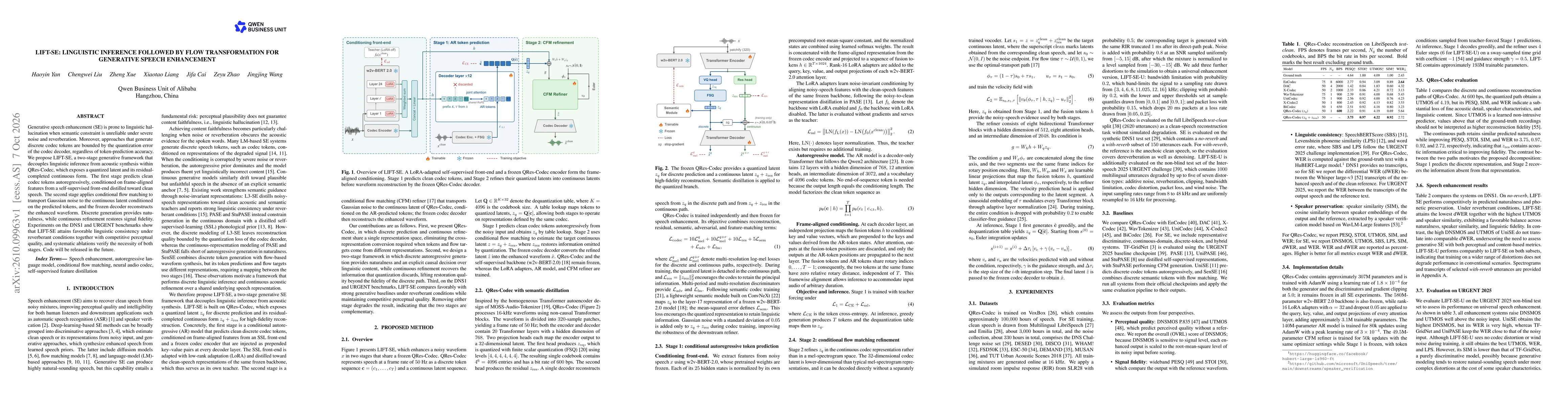 Thumbnail for LIFT-SE: Linguistic Inference Followed by Flow Transformation for Generative Speech Enhancement