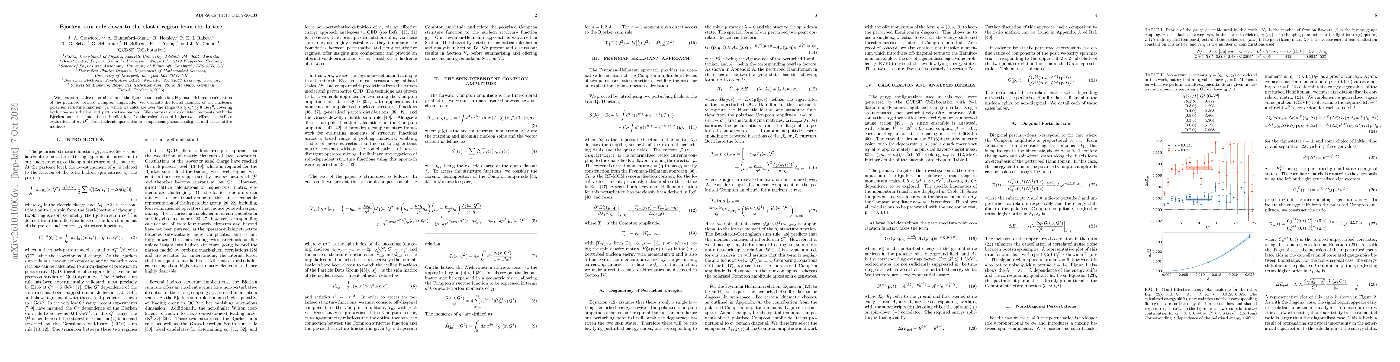 Thumbnail for Bjorken sum rule down to the elastic region from the lattice