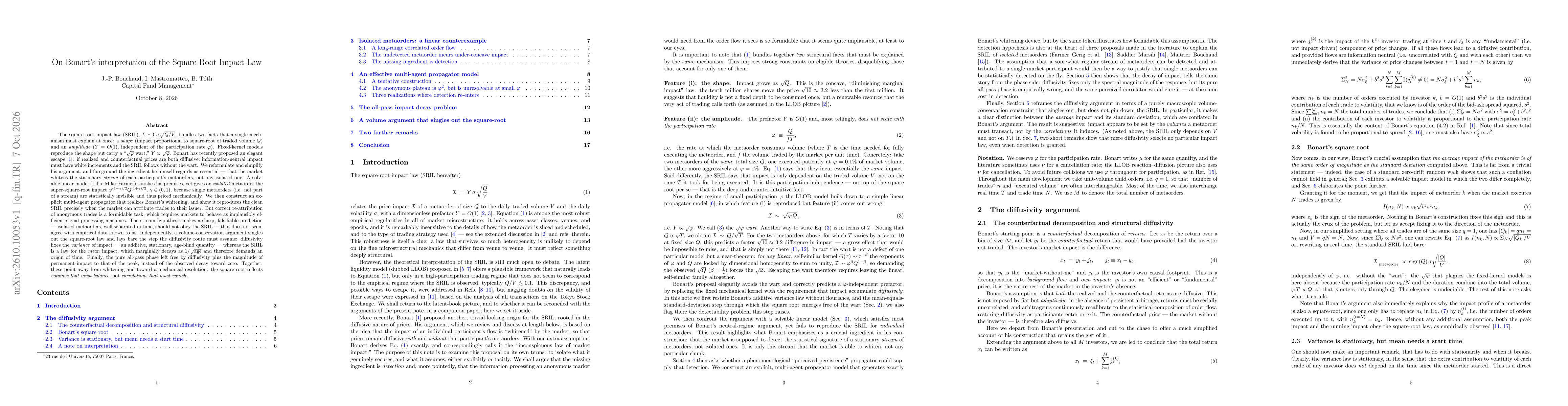 Thumbnail for On Bonart's interpretation of the Square-Root Impact Law