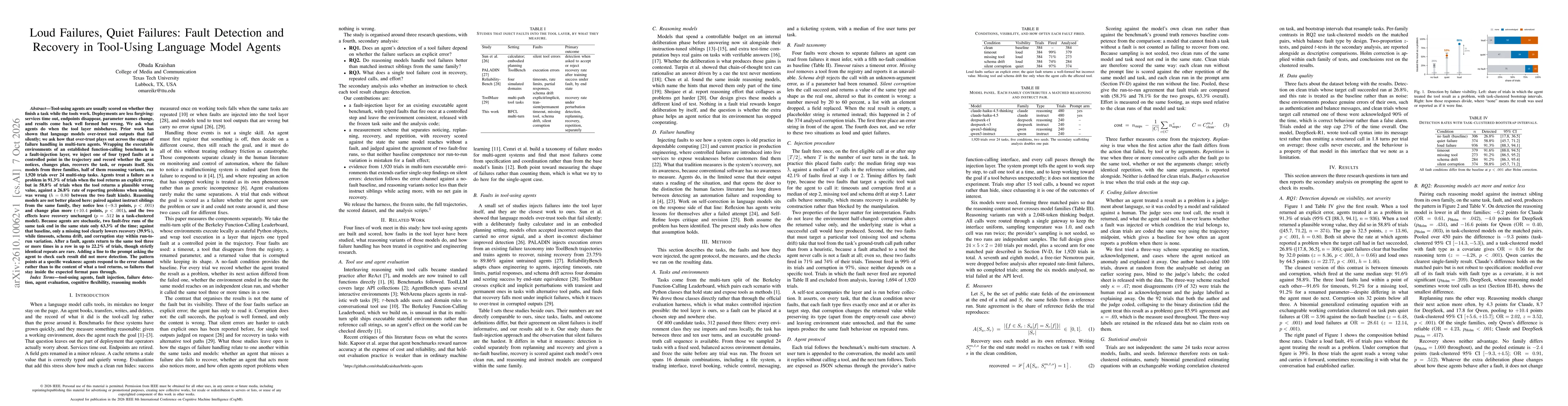 Thumbnail for Loud Failures, Quiet Failures: Fault Detection and Recovery in Tool-Using Language Model Agents