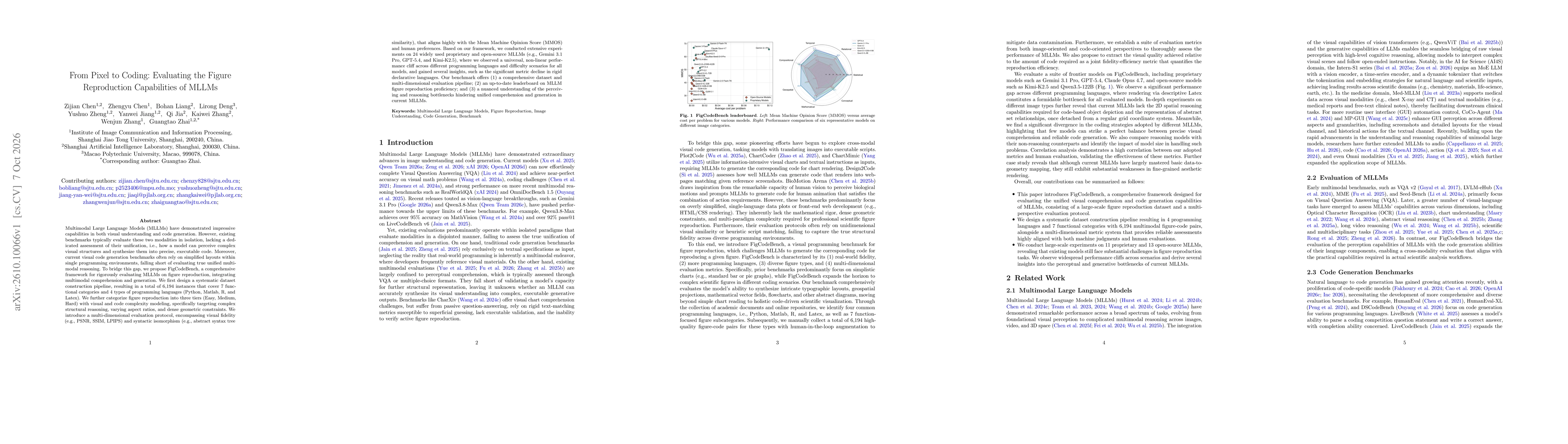 Thumbnail for From Pixel to Coding: Evaluating the Figure Reproduction Capabilities of MLLMs