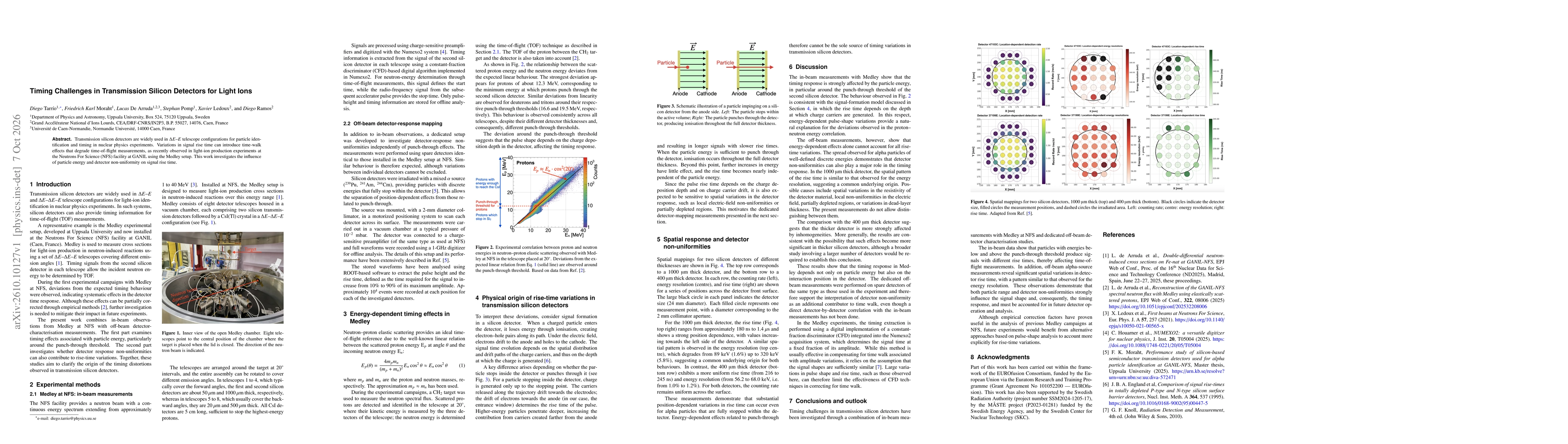 Thumbnail for Timing Challenges in Transmission Silicon Detectors for Light Ions