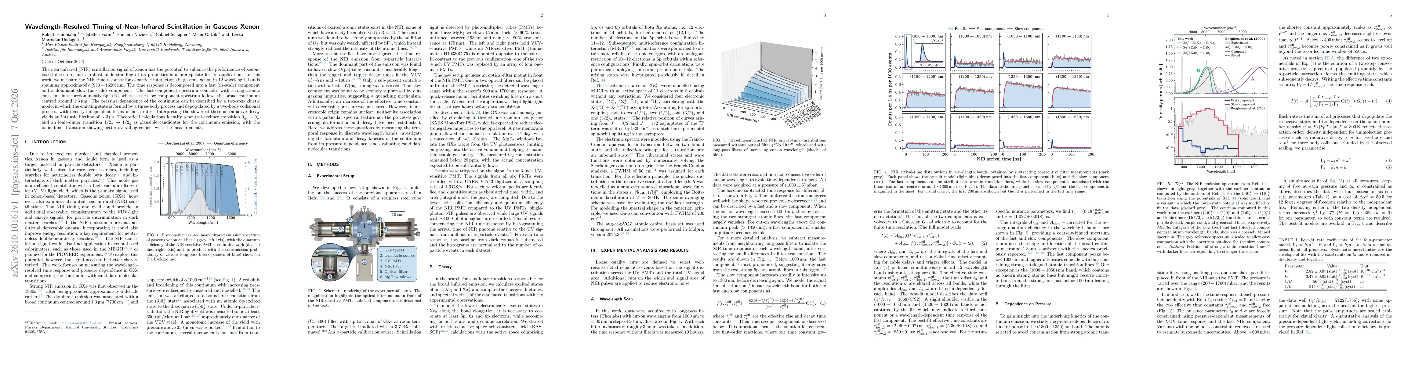 Thumbnail for Wavelength-Resolved Timing of Near-Infrared Scintillation in Gaseous Xenon