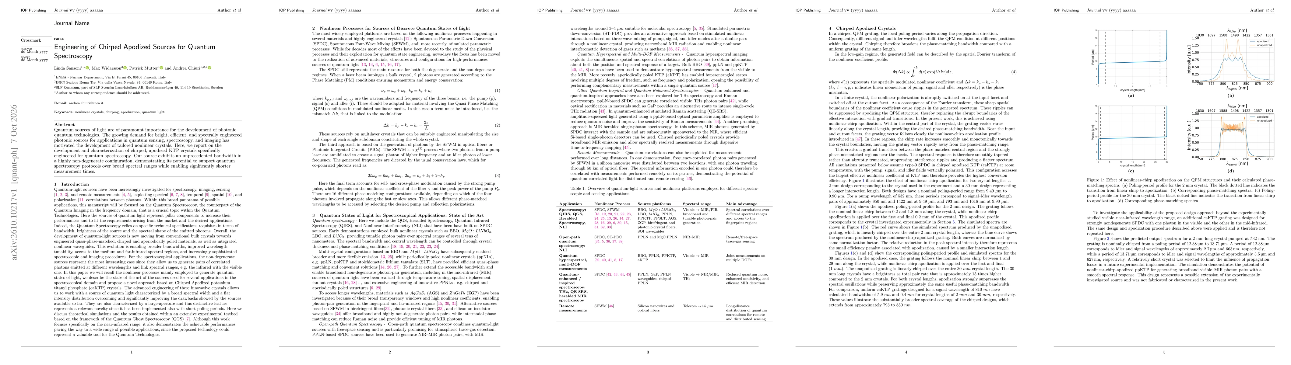 Thumbnail for Engineering of Chirped Apodized Sources for Quantum Spectroscopy