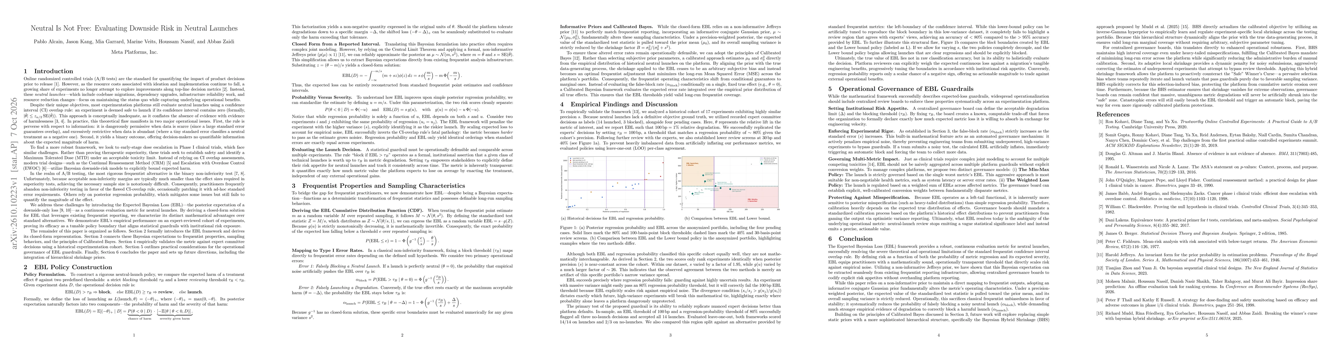 Thumbnail for Neutral Is Not Free: Evaluating Downside Risk in Neutral Launches