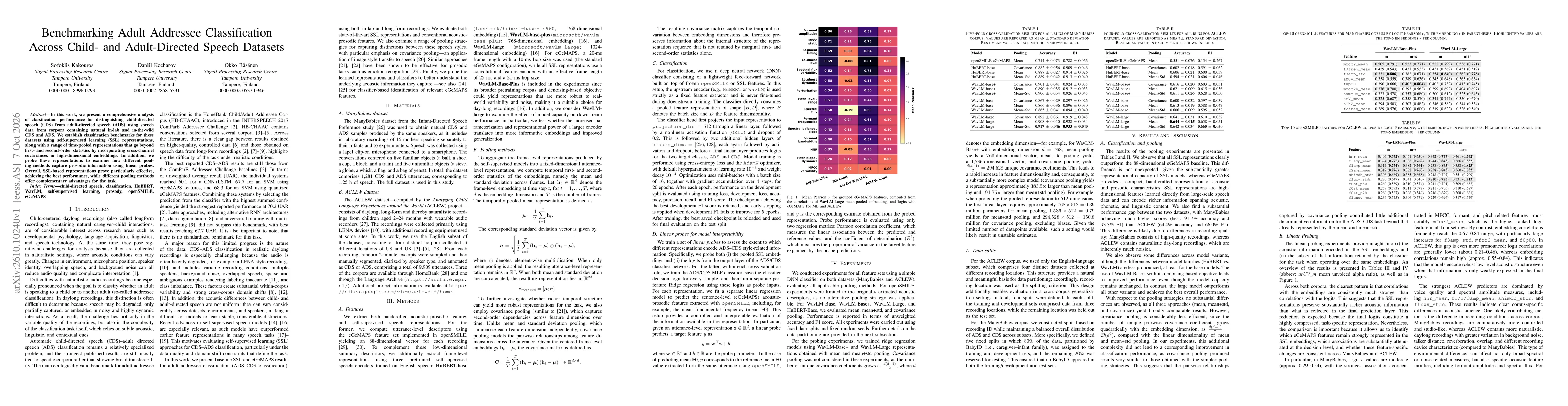 Thumbnail for Benchmarking Adult Addressee Classification Across Child- and Adult-Directed Speech Datasets