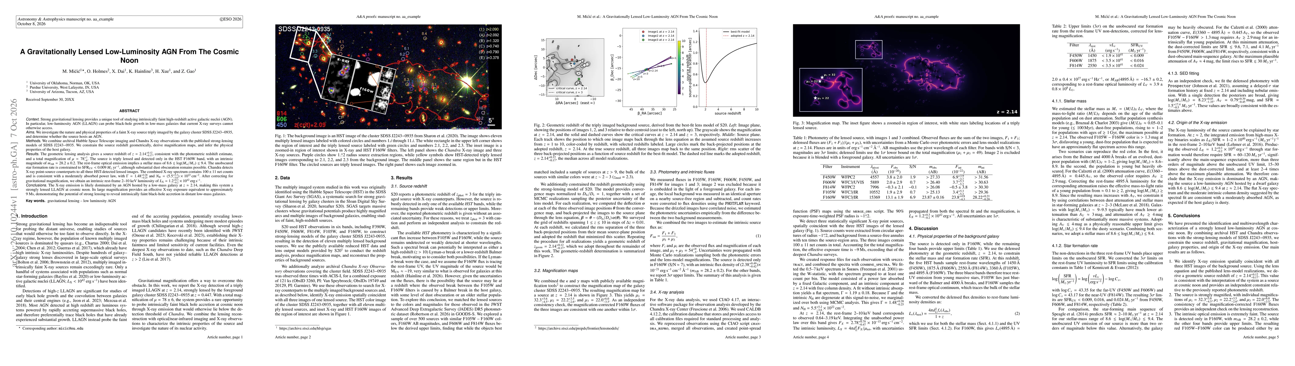 Thumbnail for A Gravitationally Lensed Low-Luminosity AGN From The Cosmic Noon