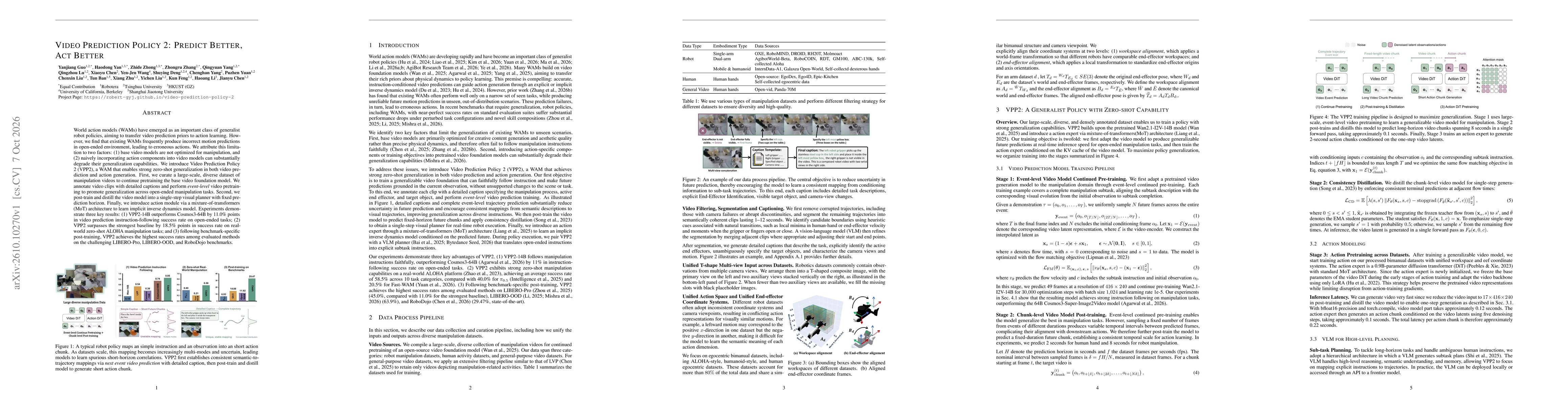 Thumbnail for Video Prediction Policy 2: Predict Better, Act Better