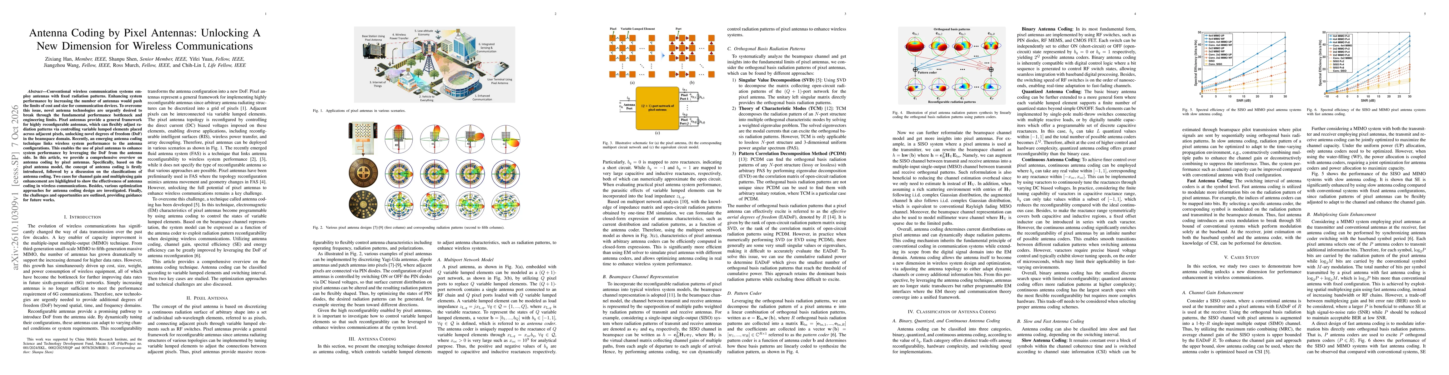 Thumbnail for Antenna Coding by Pixel Antennas: Unlocking A New Dimension for Wireless Communications