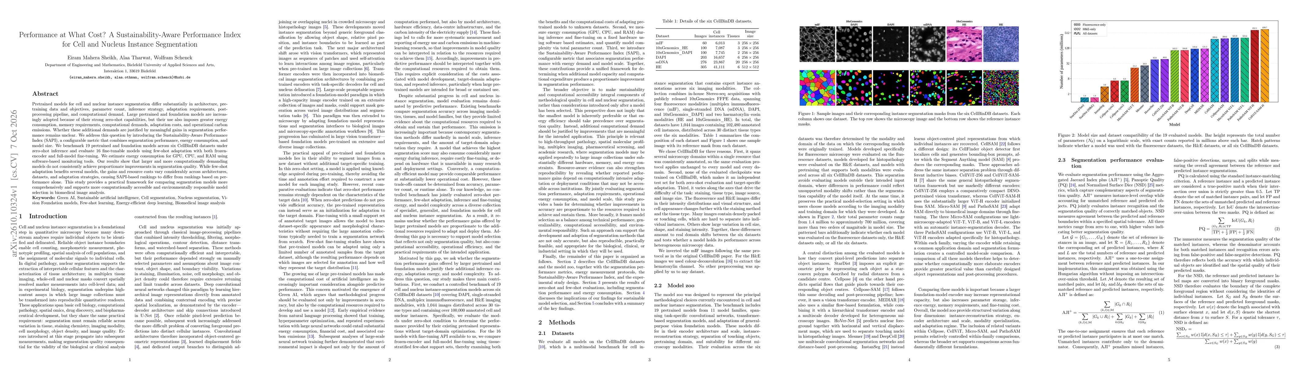 Thumbnail for Performance at What Cost? A Sustainability-Aware Performance Index for Cell and Nucleus Instance Segmentation