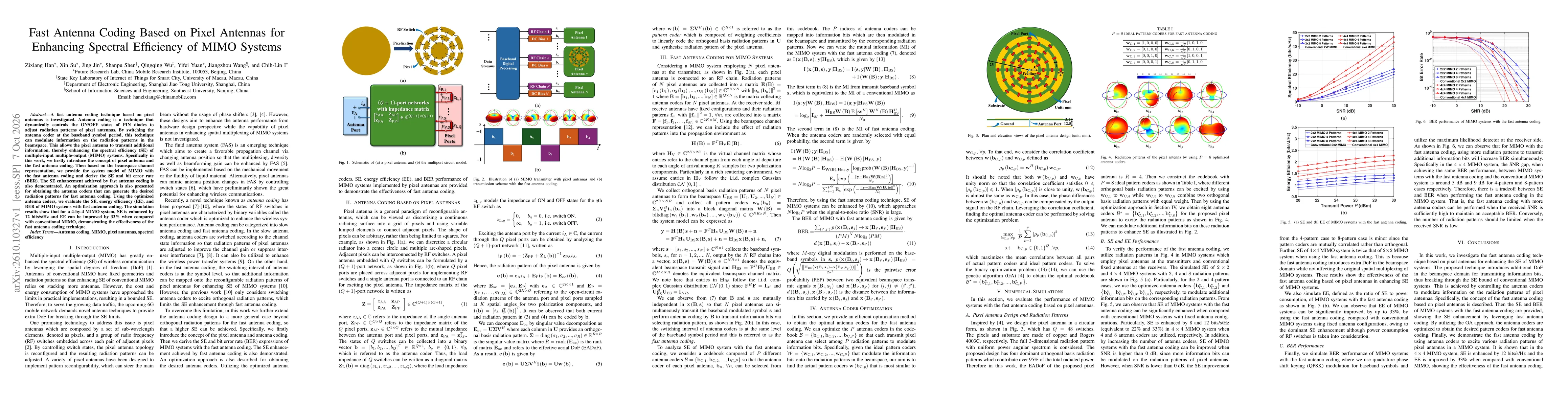 Thumbnail for Fast Antenna Coding Based on Pixel Antennas for Enhancing Spectral Efficiency of MIMO Systems