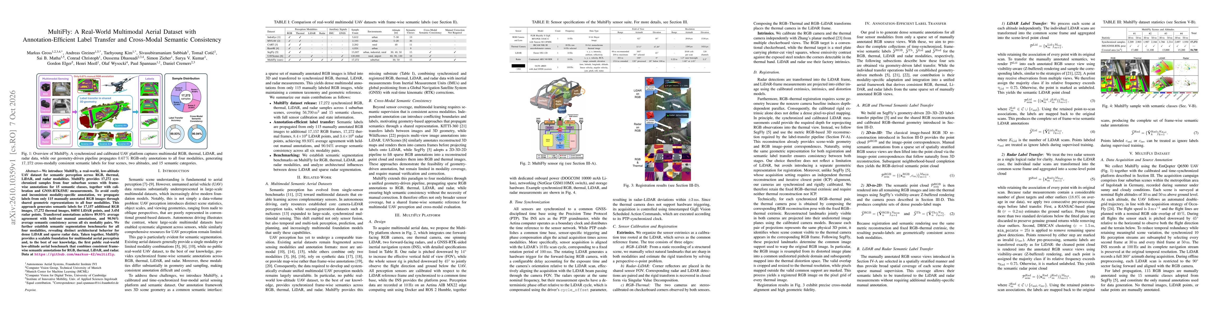 Thumbnail for MultiFly: A Real-World Multimodal Aerial Dataset with Annotation-Efficient Label Transfer and Cross-Modal Semantic Consistency