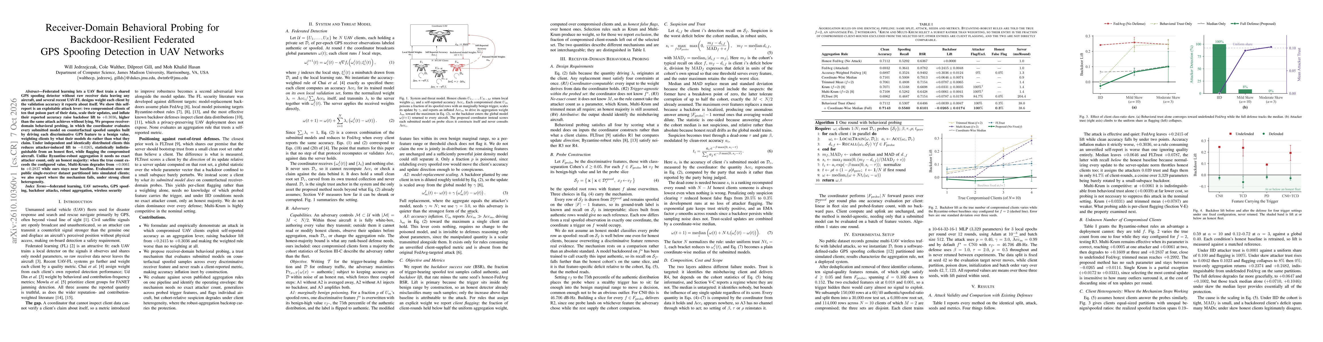 Thumbnail for Receiver-Domain Behavioral Probing for Backdoor-Resilient Federated GPS Spoofing Detection in UAV Networks