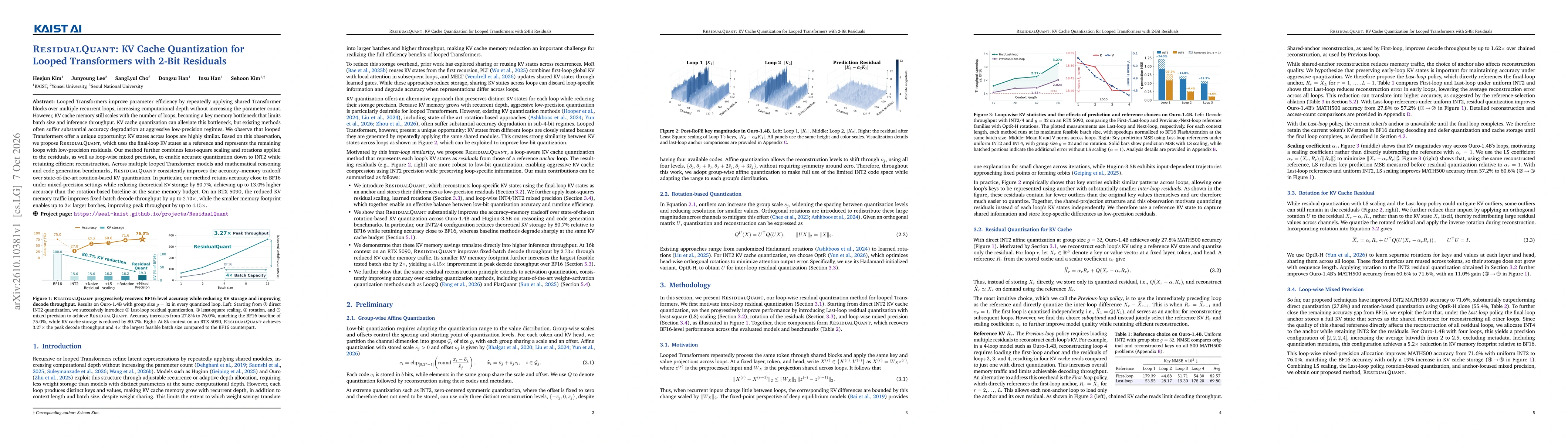 Thumbnail for ResidualQuant: KV Cache Quantization for Looped Transformers with 2-Bit Residuals
