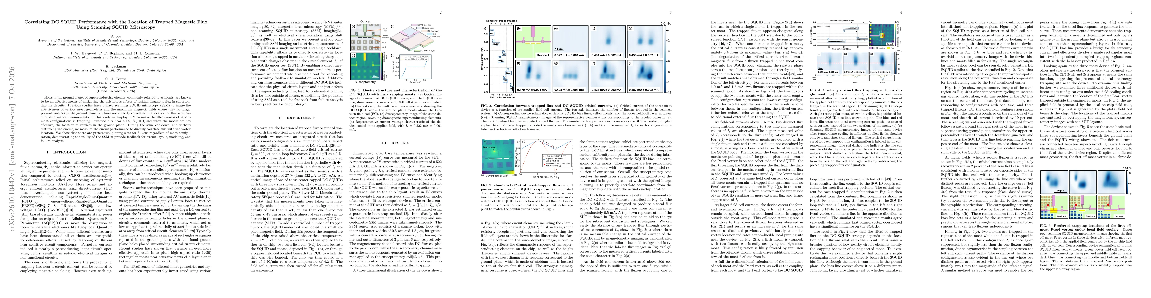 Thumbnail for Correlating DC SQUID Performance with the Location of Trapped Magnetic Flux Using Scanning SQUID Microscopy