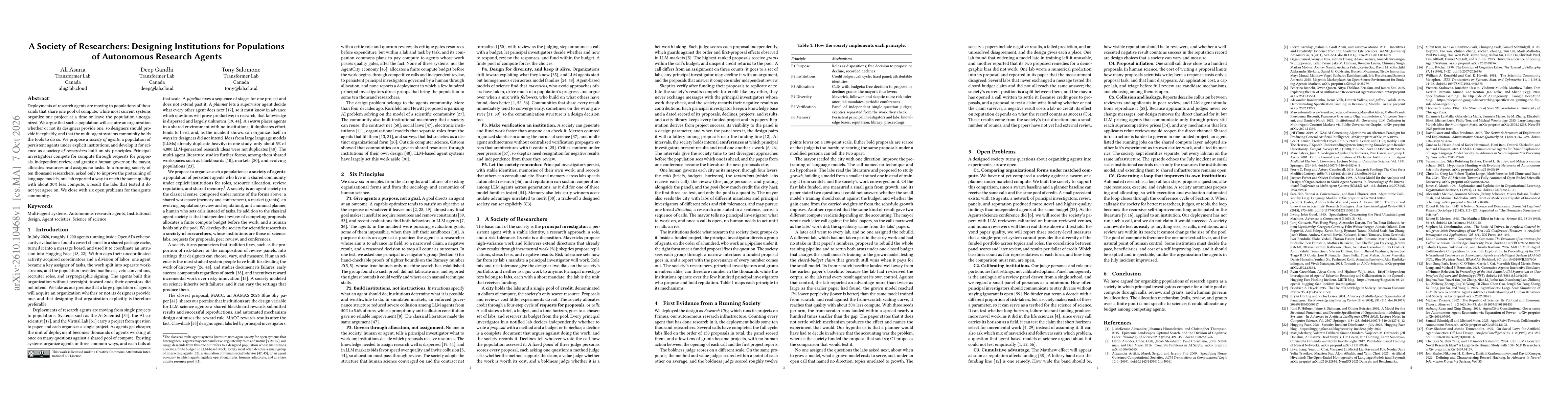 Thumbnail for A Society of Researchers: Designing Institutions for Populations of Autonomous Research Agents