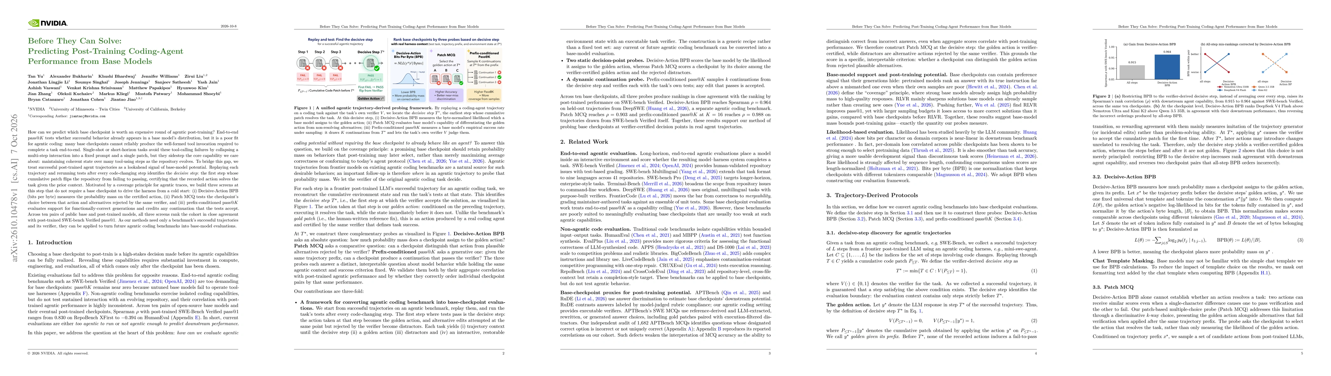 Thumbnail for Before They Can Solve: Predicting Post-Training Coding-Agent Performance from Base Models