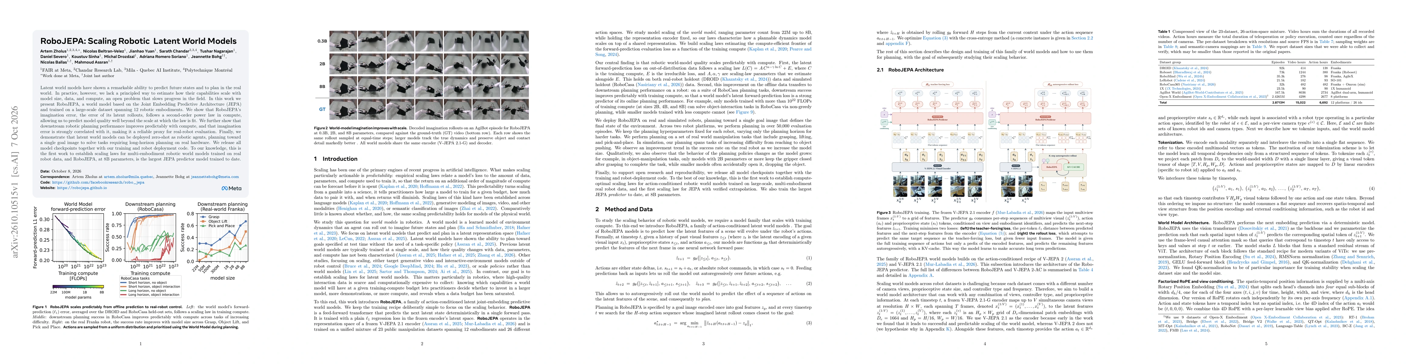 Thumbnail for RoboJEPA: Scaling Robotic Latent World Models