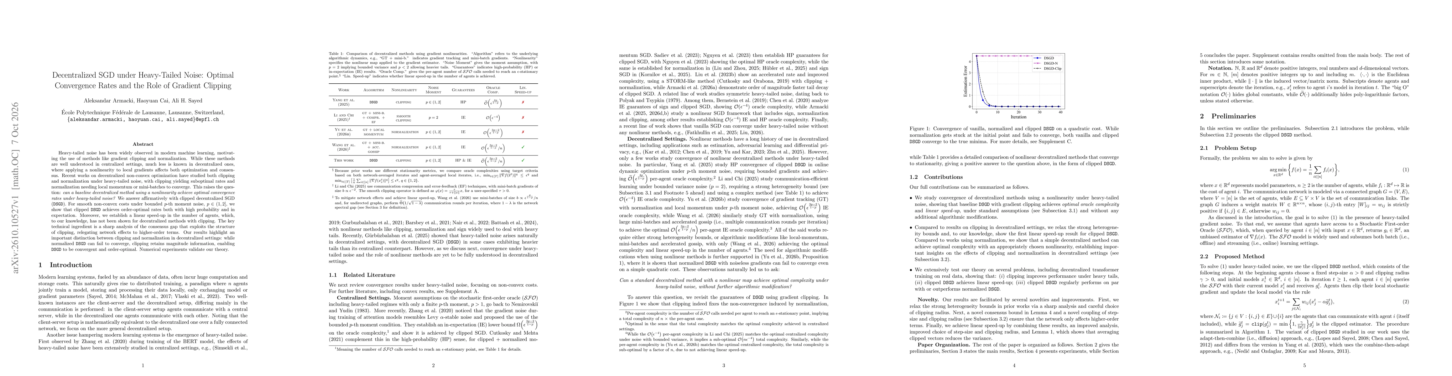 Thumbnail for Decentralized SGD under Heavy-Tailed Noise: Optimal Convergence Rates and the Role of Gradient Clipping