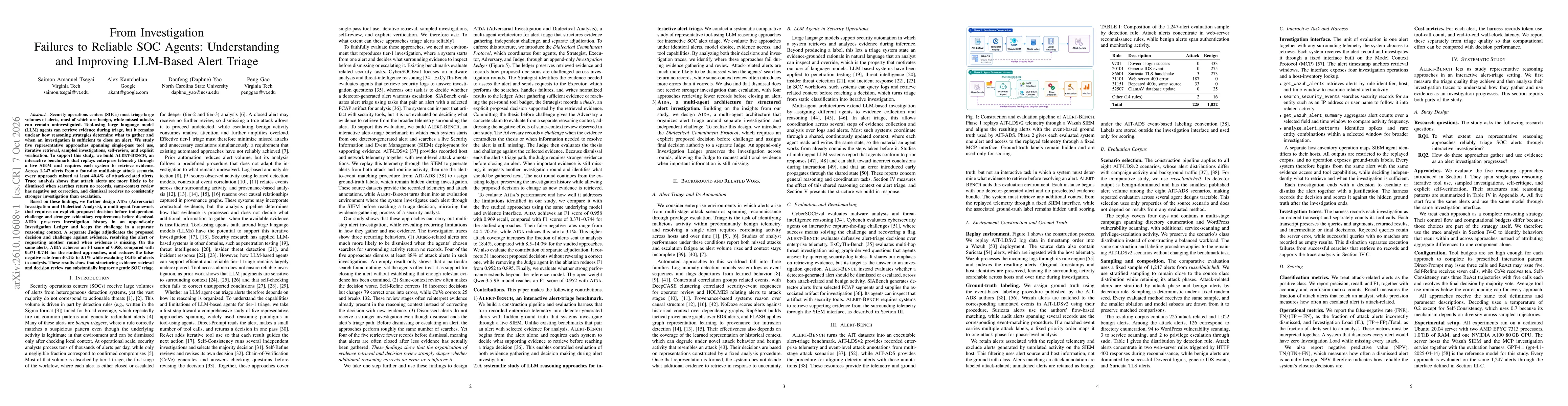 Thumbnail for From Investigation Failures to Reliable SOC Agents: Understanding and Improving LLM-Based Alert Triage