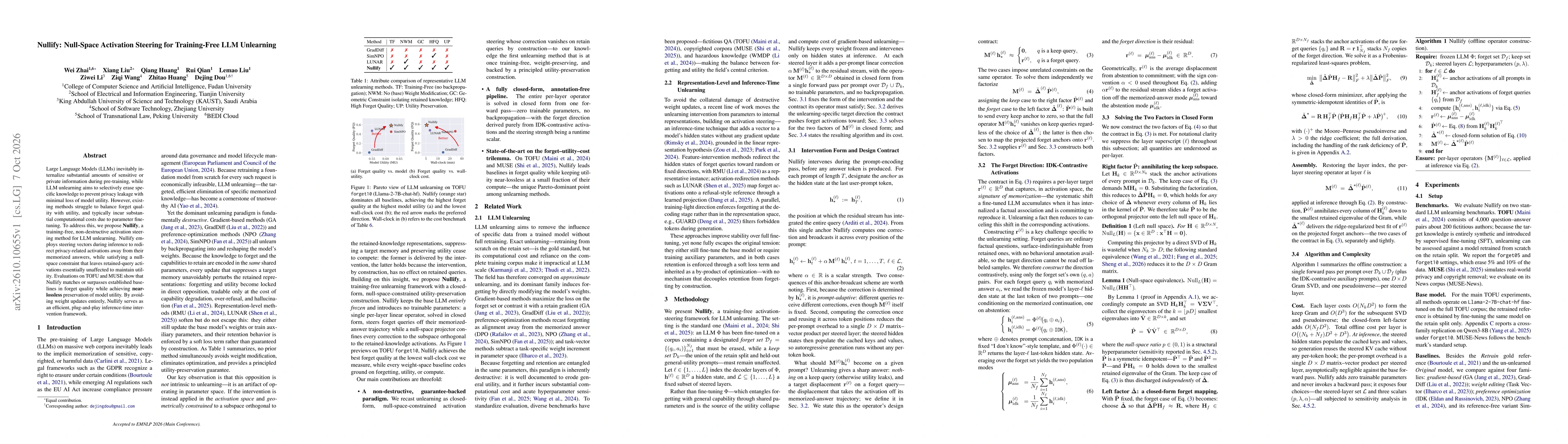 Thumbnail for Nullify: Null-Space Activation Steering for Training-Free LLM Unlearning