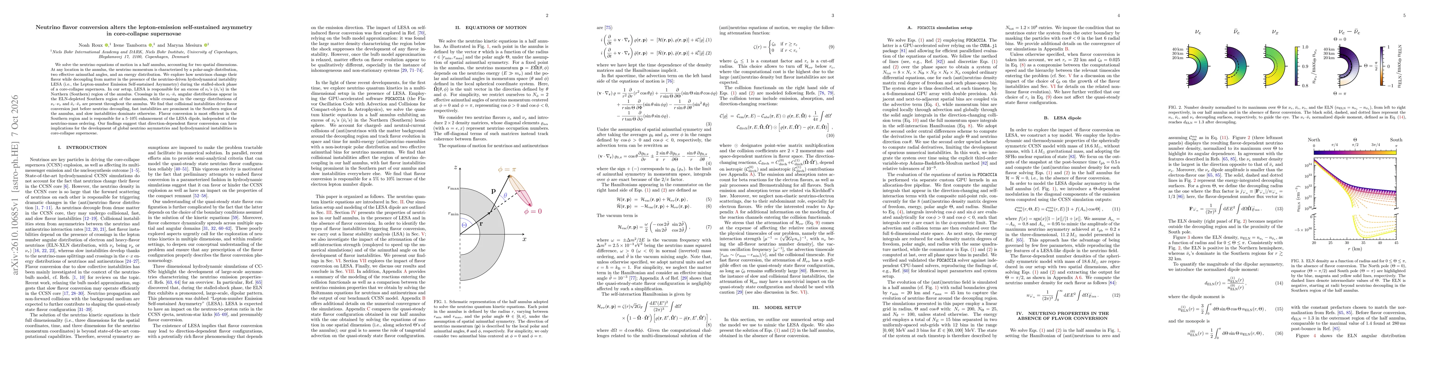 Thumbnail for Neutrino flavor conversion alters the lepton-emission self-sustained asymmetry in core-collapse supernovae