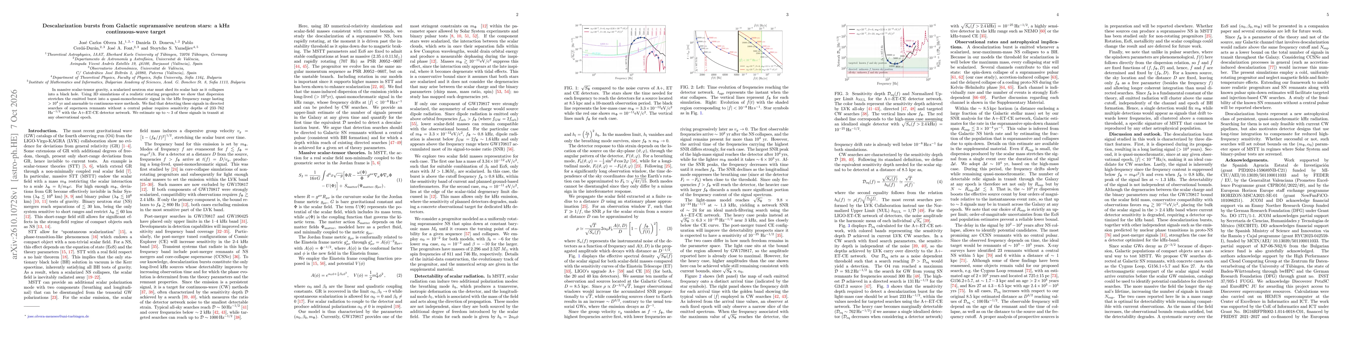 Thumbnail for Descalarization bursts from Galactic supramassive neutron stars: a kHz continuous-wave target