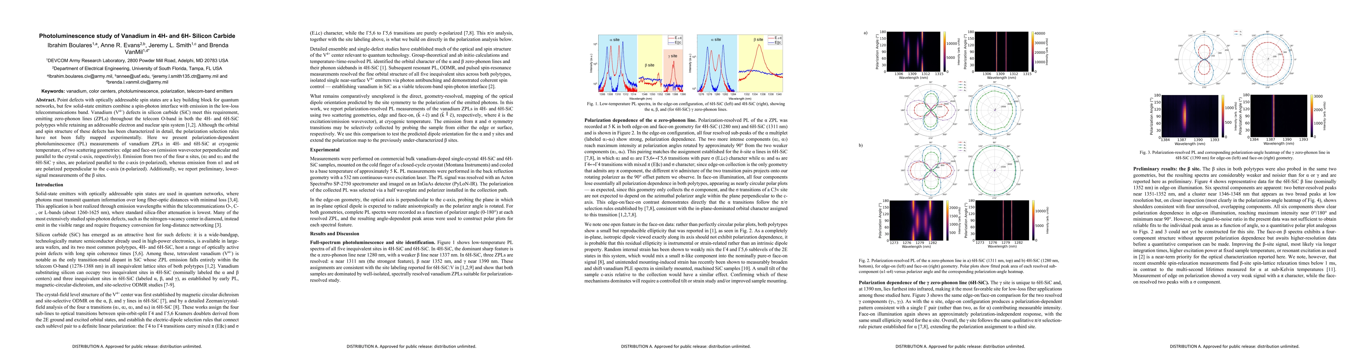 Thumbnail for Photoluminescence study of Vanadium in 4H- and 6H- Silicon Carbide
