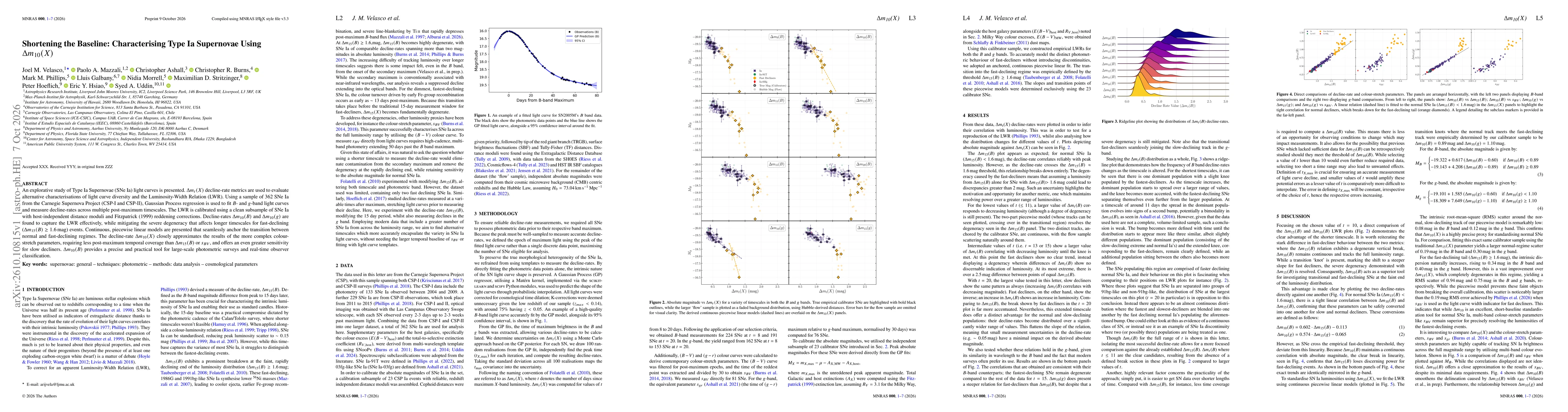 Thumbnail for Shortening the Baseline: Characterising Type Ia Supernovae Using $Δm_{10}(X)$