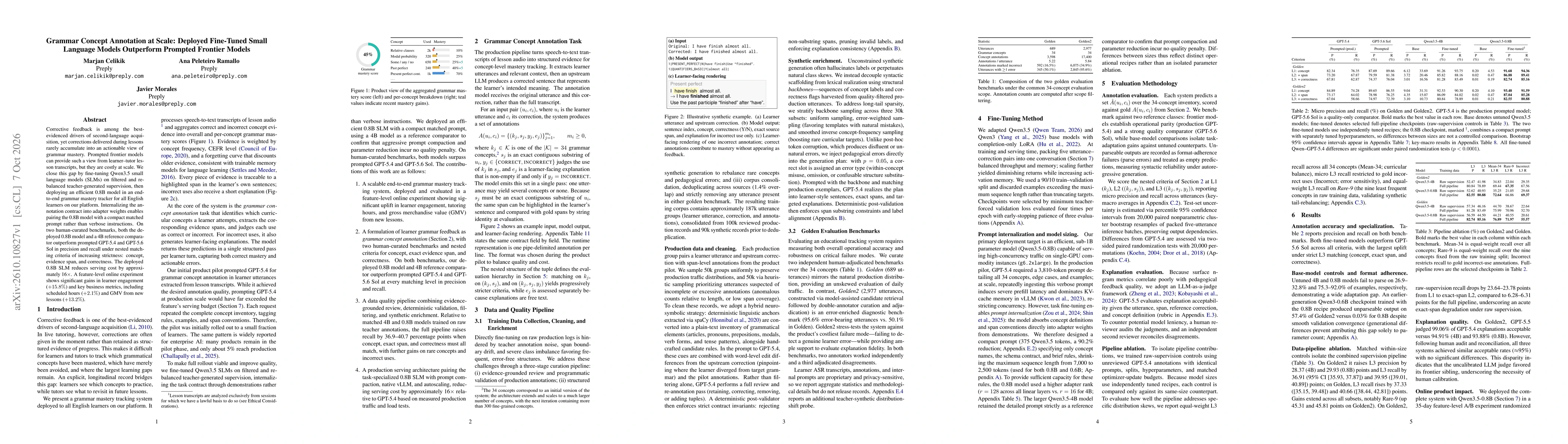 Thumbnail for Grammar Concept Annotation at Scale: Deployed Fine-Tuned Small Language Models Outperform Prompted Frontier Models