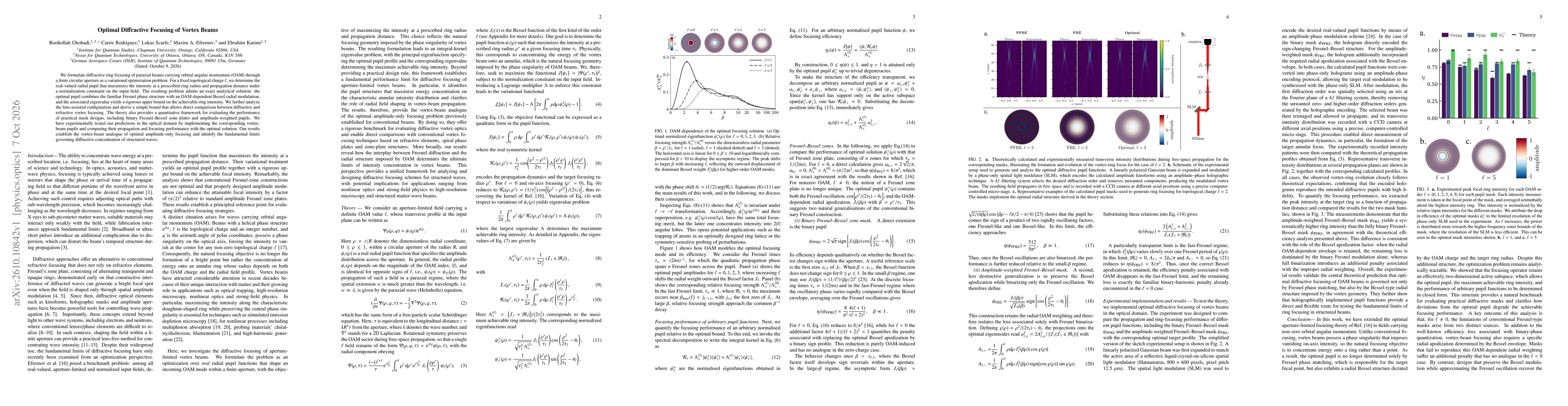 Thumbnail for Optimal Diffractive Focusing of Vortex Beams