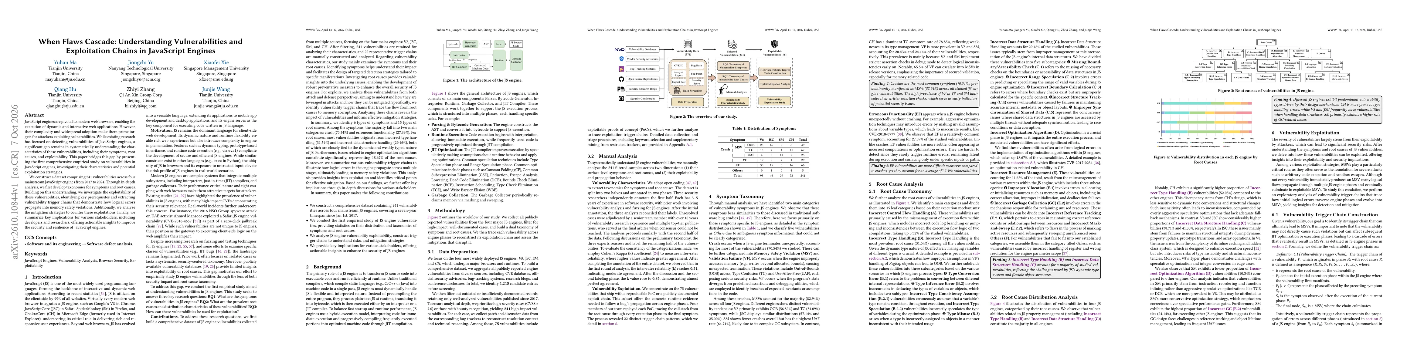 Thumbnail for When Flaws Cascade: Understanding Vulnerabilities and Exploitation Chains in JavaScript Engines