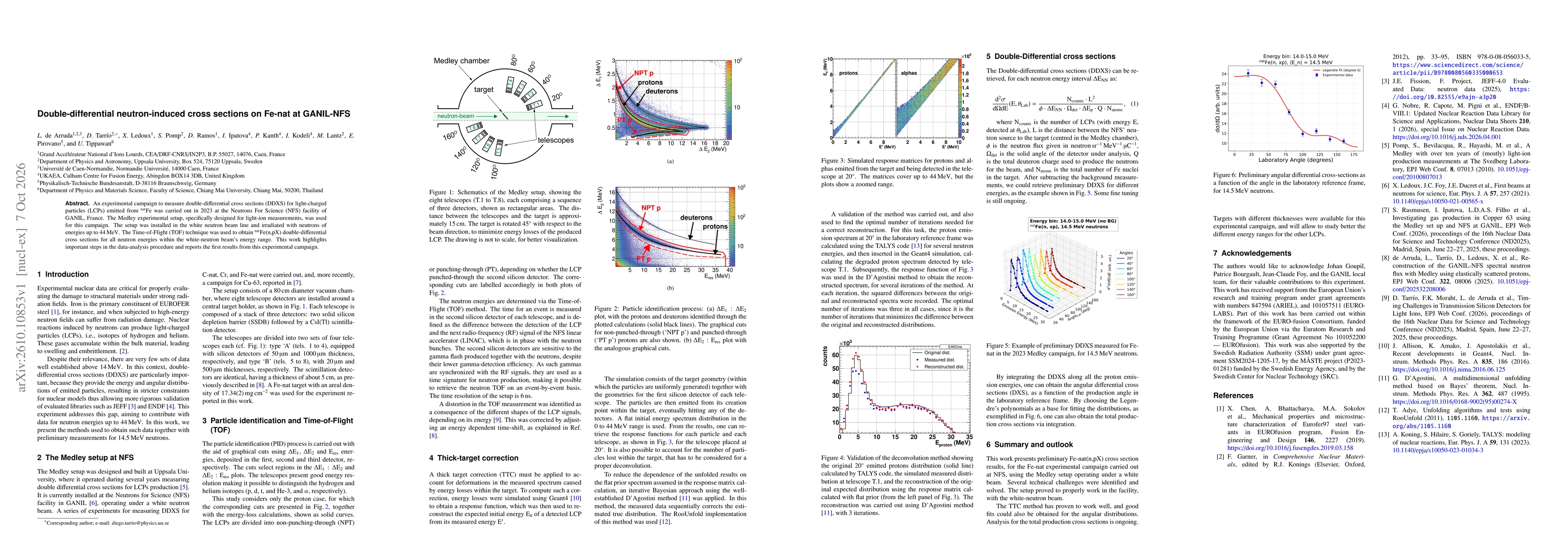 Thumbnail for Double-differential neutron-induced cross sections on Fe-nat at GANIL-NFS