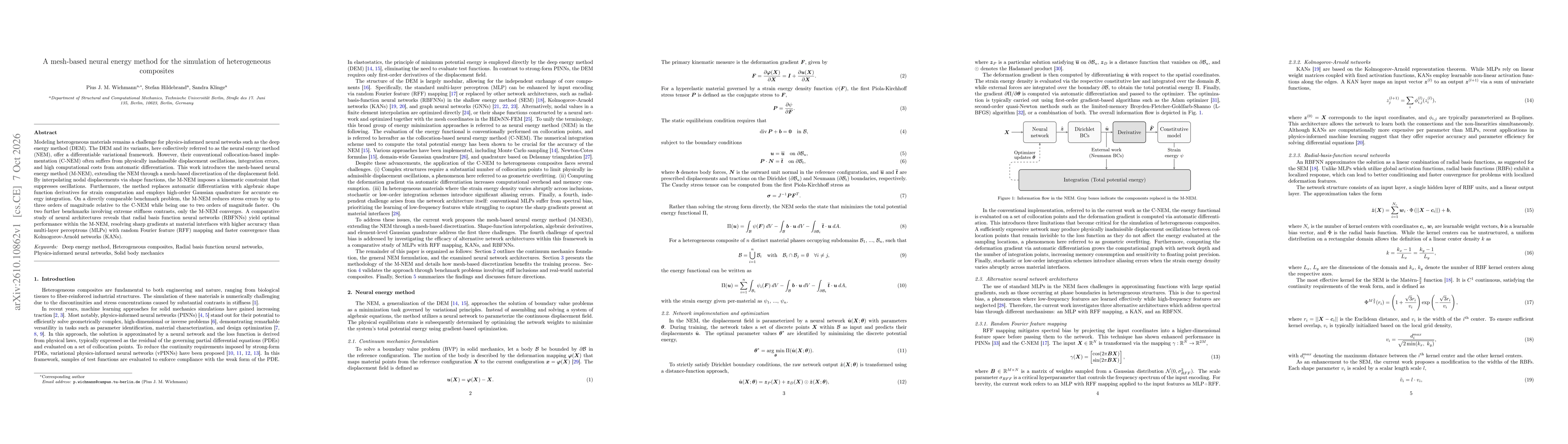 Thumbnail for A mesh-based neural energy method for the simulation of heterogeneous composites