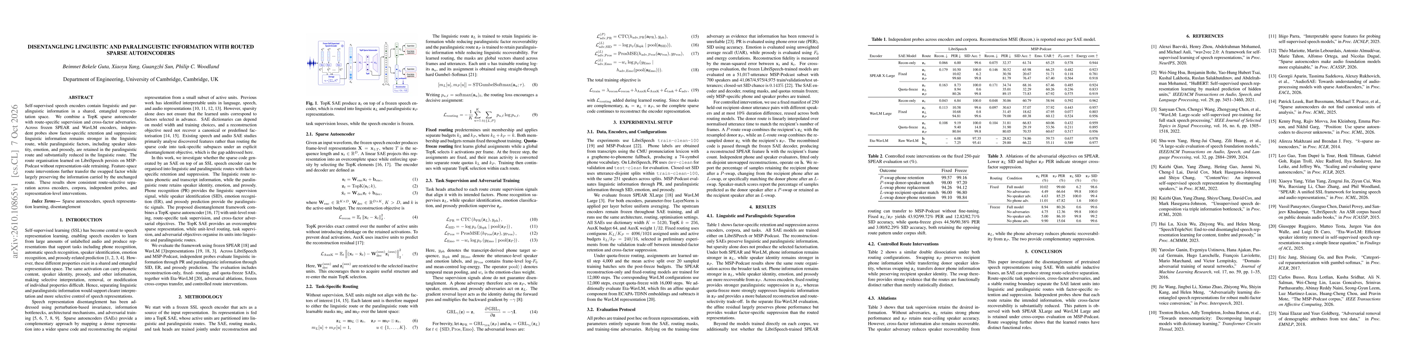 Thumbnail for Disentangling Linguistic and Paralinguistic Information with Routed Sparse Autoencoders