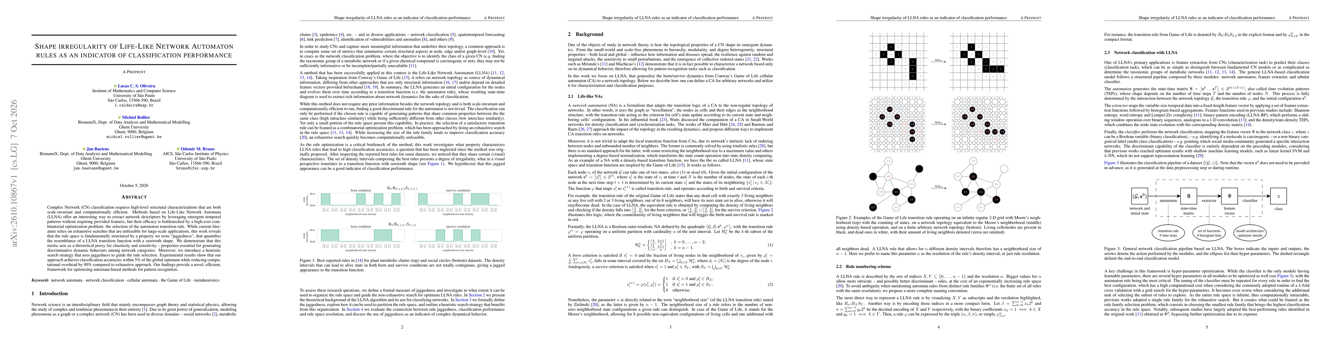 Thumbnail for Shape irregularity of Life-Like Network Automaton rules as an indicator of classification performance