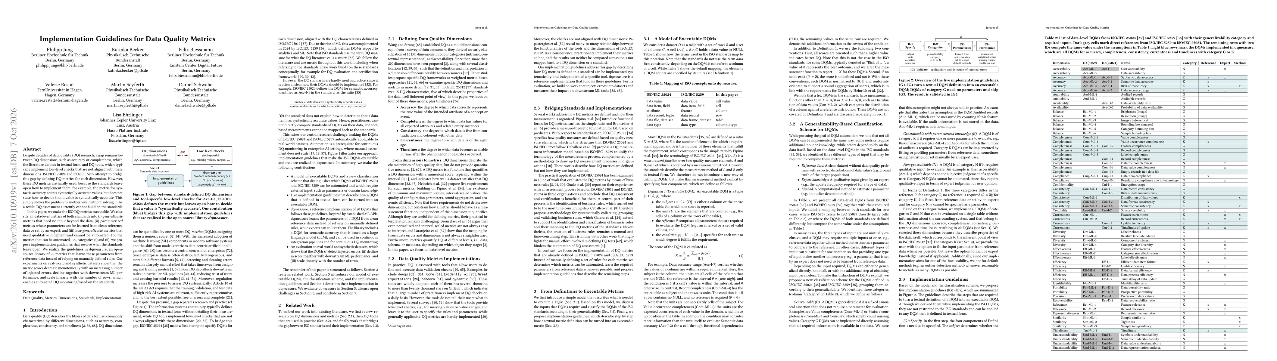 Thumbnail for Implementation Guidelines for Data Quality Metrics