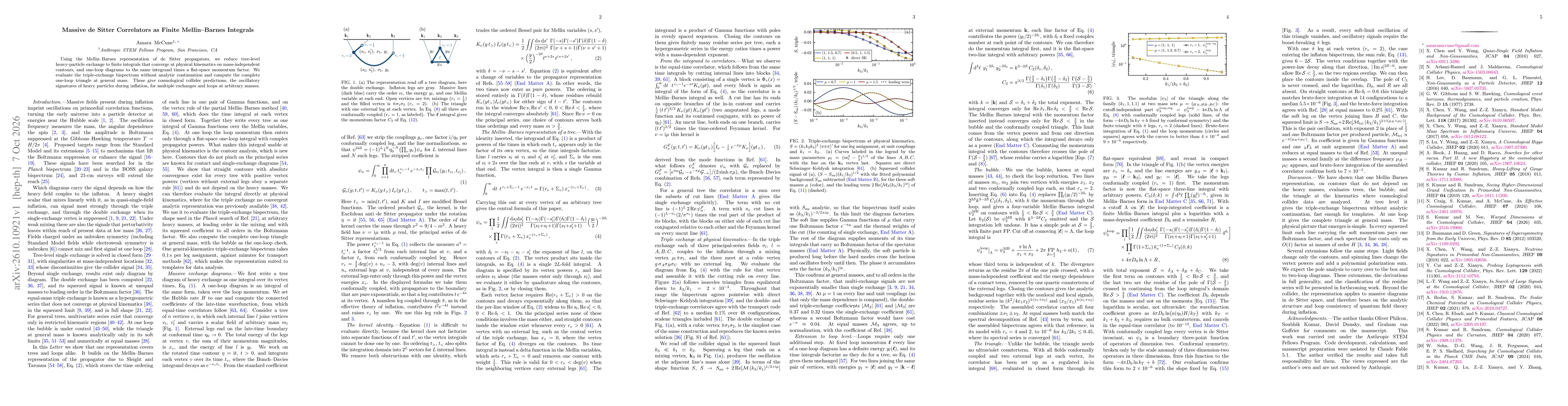 Thumbnail for Massive de Sitter Correlators as Finite Mellin-Barnes Integrals