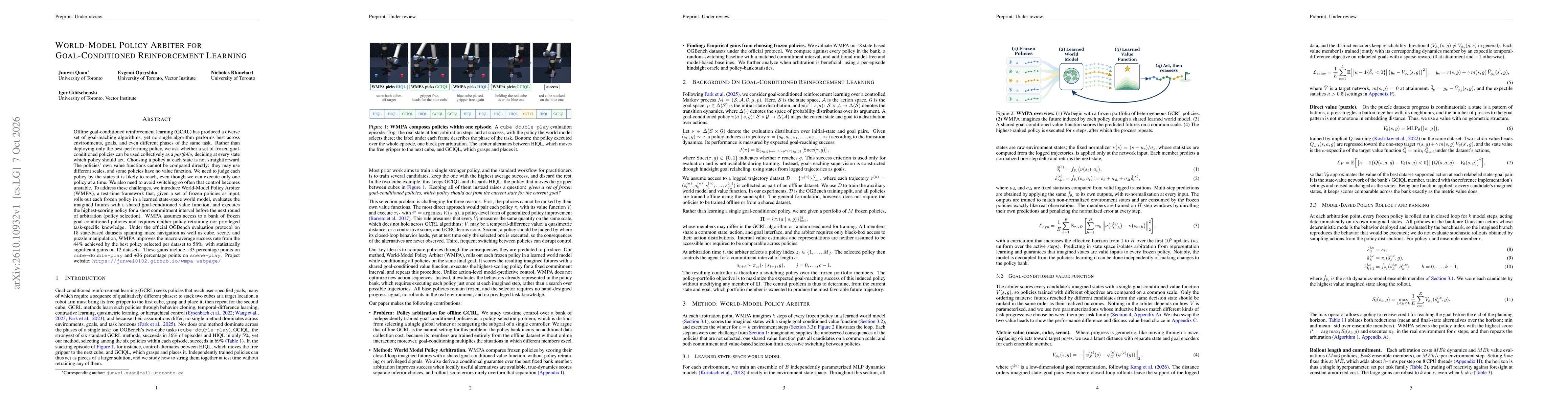 Thumbnail for World-Model Policy Arbiter for Goal-Conditioned Reinforcement Learning